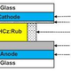 Illustration for article titled Liquid OLED Tech Could Lead to More Reliable, More Flexible Displays